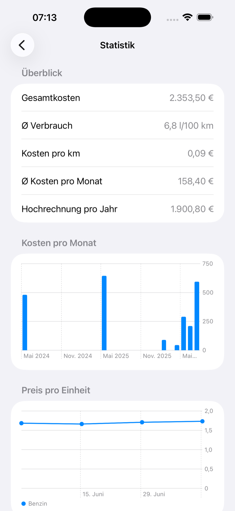 Statistik mit Kosten pro Jahr, Kategorie und Kilometer